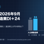 日銀短観2026年9月｜大企業製造業DI改善で追加利上げはどうなる？