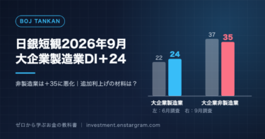 日銀短観2026年9月｜大企業製造業DI改善で追加利上げはどうなる？