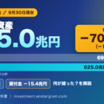 日銀の総資産625兆円、1年で70.2兆円減｜何が減った？国債・ETFと金融正常化を初心者向けに解説