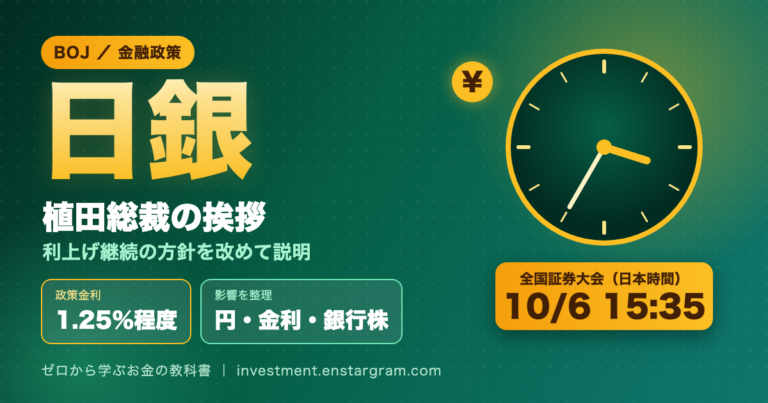 日銀、植田総裁の挨拶、利上げ継続の方針を改めて説明、全国証券大会10月6日15時35分、政策金利1.25％程度と書かれたアイキャッチ画像