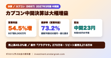 カプコン中間決算（2027年3月期）は営業利益54.5％増｜通期予想830億円に対する進捗率73.2％、新作『プラグマタ』好調で中間配当23円