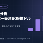 デル・テクノロジーズはAIサーバー需要でどこまで伸びる？受注609億ドルの最新決算とJERA提携、利益率のリスクを分析