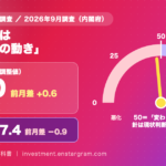 景気ウォッチャー調査とは？9月は現状DI47.0で5カ月連続上昇、先行きは低下｜消費・雇用・物価から日本の景気を読み解く