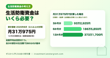 生活防衛資金の計算例。総務省の家計調査（2026年8月）で2人以上の世帯の消費支出は月31万975円。3か月分93万2,925円、6か月分186万5,850円、12か月分373万1,700円を棒グラフで比較