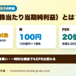 EPS（1株当たり当期純利益）とは？計算式とPERとの関係をわかりやすく｜純利益100億円・1億株なら100円、決算短信での見方と注意点