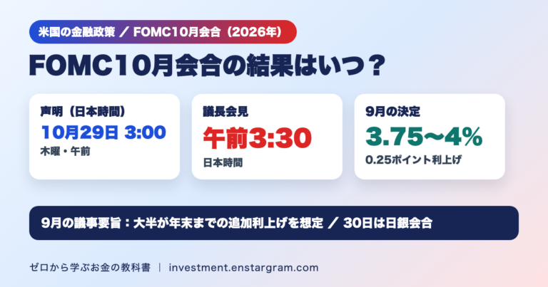 FOMC10月会合の結果は日本時間10月29日午前3時、議長会見は午前3時30分。9月会合で政策金利を0.25ポイント引き上げ3.75〜4％