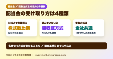 配当金の受取方式は4種類。NISA口座の配当金を非課税にするには株式数比例配分方式が必要、未選択なら配当金領収証方式、受取方式はすべての証券会社に共通