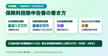 保険料控除申告書（令和8年分）。生命保険料控除は最高12万円、地震保険料控除は最高5万円、社会保険料控除と小規模企業共済等掛金控除は支払った全額
