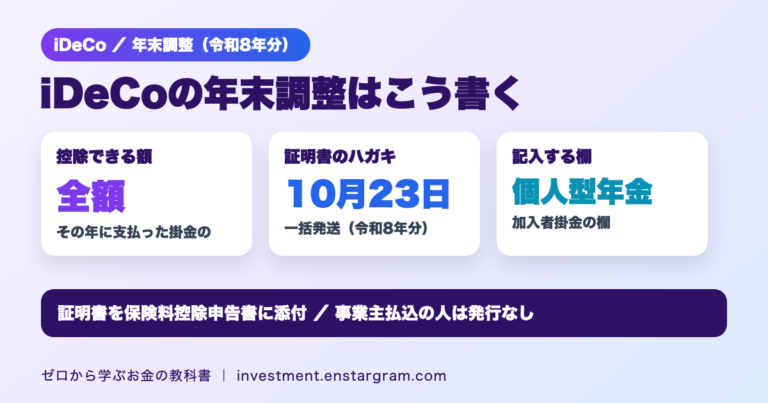 iDeCoの年末調整。掛金は全額が所得控除、令和8年分の掛金払込証明書のハガキは10月23日に一括発送、保険料控除申告書の個人型年金加入者掛金の欄に記入