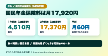 国民年金保険料は令和8年度月17,920円。口座振替の1年前納は4,510円、2年前納は17,370円の割引、早割は月60円で年間720円の割引。納付期限は翌月末日