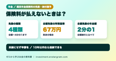国民年金保険料が払えないときは？免除・納付猶予の所得基準と計算例｜単身なら67万円、年金額への反映と追納
