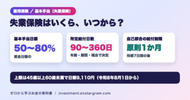 失業保険（基本手当）はいくら、いつから？賃金日額の50〜80％、上限は日額9,110円｜給付日数90〜360日と自己都合の給付制限