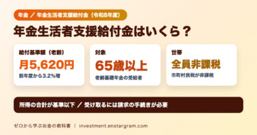 令和8年度の老齢年金生活者支援給付金の給付基準額は月額5,620円。65歳以上、世帯全員が市町村民税非課税、所得の合計が926,500円以下（昭和31年4月2日以後生まれ）