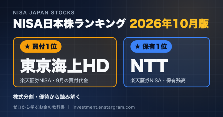 NISA日本株ランキング2026年10月版。買付1位は東京海上HD、保有1位はNTTと並べて示したアイキャッチ画像