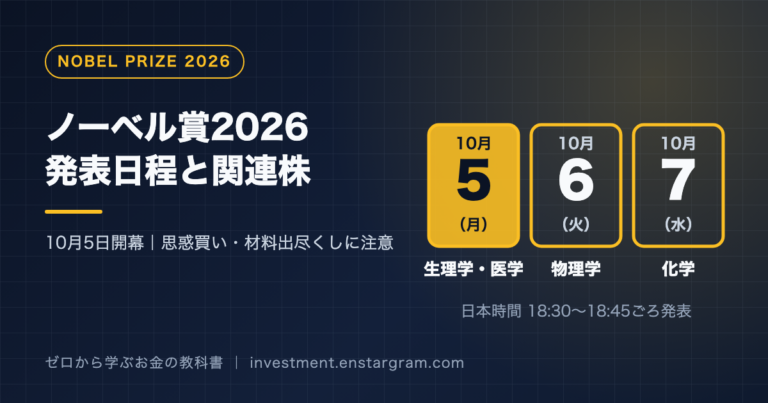 ノーベル賞2026の発表日程と関連株、10月5日生理学・医学賞、6日物理学賞、7日化学賞と書かれたアイキャッチ画像