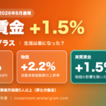 実質賃金1.5％増で8カ月連続プラス｜8月の毎月勤労統計、給料は物価に追いついた？