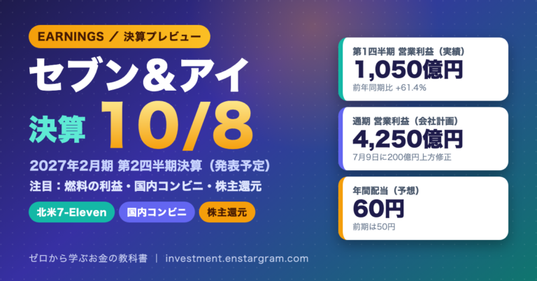 セブン＆アイ決算10月8日、第1四半期営業利益1,050億円、通期営業利益の会社計画4,250億円、年間配当予想60円と書かれたアイキャッチ画像