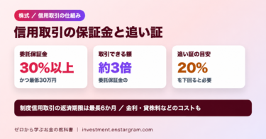 信用取引の委託保証金は売買代金の30％以上かつ最低30万円。通常銘柄は約3倍まで取引可能。維持率20％を下回ると追い証