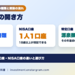 証券口座の開き方｜必要なものは本人確認書類とマイナンバー、特定口座・NISA口座の選び方と開設の流れ