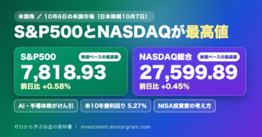 S&P500とNASDAQが最高値。S&P500 7,818.93（前日比プラス0.58％）、NASDAQ総合 27,599.89（前日比プラス0.45％）、いずれも終値ベースの最高値と示したアイキャッチ画像
