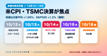 10月12日から16日の重要日程。12日（月）東証休場（スポーツの日）、13日（火）企業物価指数・イオン決算・JPモルガン決算、14日（水）米CPI、15日（木）TSMC決算・高島屋決算・米PPI、16日（金）植田総裁挨拶の公表