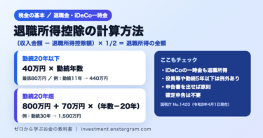 退職所得控除とは？計算方法を勤続年数別に解説｜勤続30年なら1,500万円、iDeCo一時金も対象
