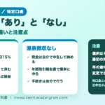 特定口座の「源泉徴収あり・なし」どっちがいい？違いと確定申告が必要なケース、年の途中で変えられない注意点