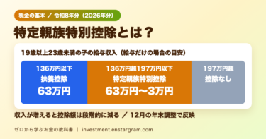 特定親族特別控除とは？19歳以上23歳未満の子の給与収入136万円超197万円以下で控除｜収入別の控除額と年末調整（2026年分）