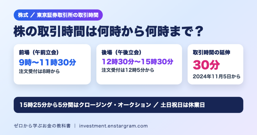 株の取引時間は何時から何時まで？東証は9時〜11時30分と12時30分〜15時30分｜クロージング・オークションと休業日