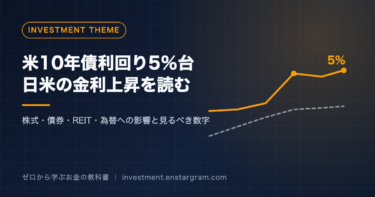 米10年債利回りが5％台に｜日米の金利上昇の背景と、株式・債券・為替・NISAへの影響を整理