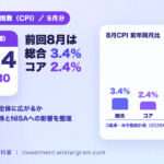 米CPIはいつ？9月分は10月14日夜発表｜前回は総合3.4％・コア2.4％、株・金利・ドル円とNISAへの影響