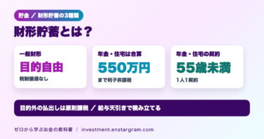 財形貯蓄の3種類。一般財形は使い道自由で税制優遇なし、財形年金と財形住宅は55歳未満で契約し合わせて元利合計550万円まで利子非課税、目的外の払出しは原則課税